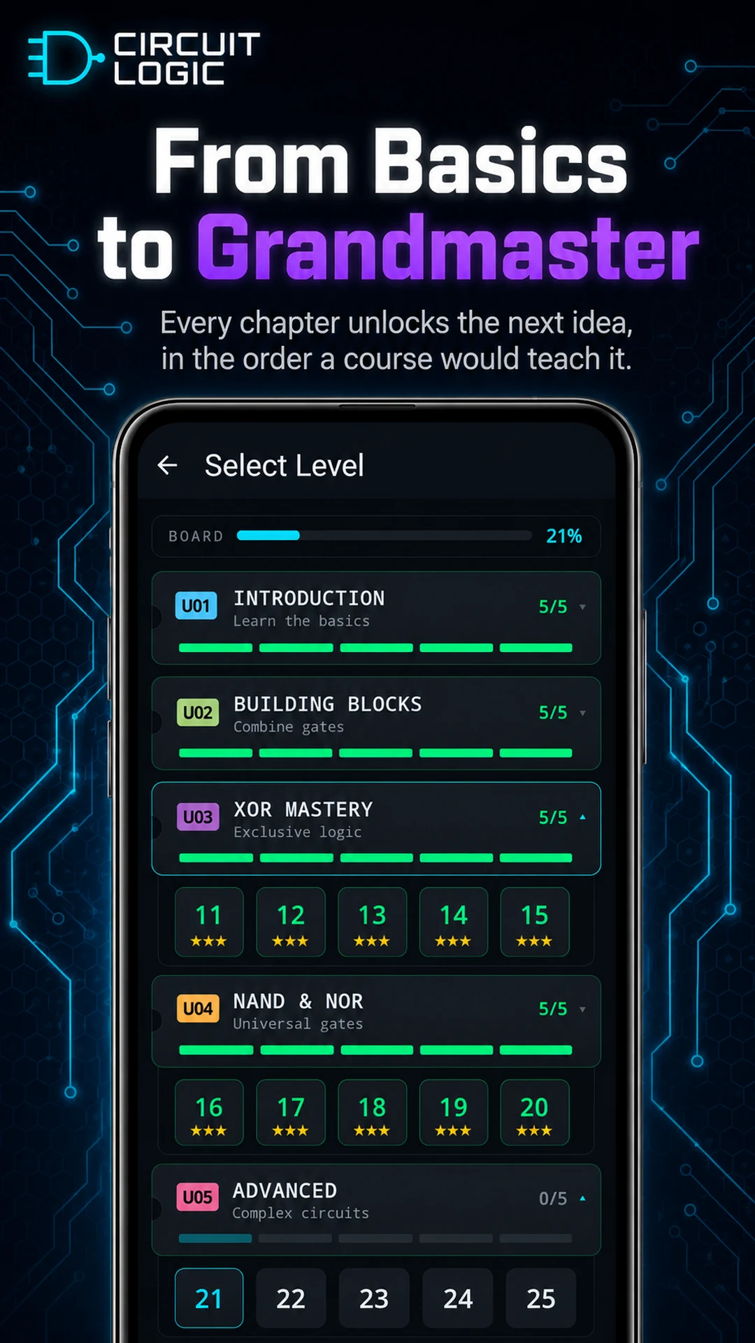 Circuit Logic: Logic Gates screenshot